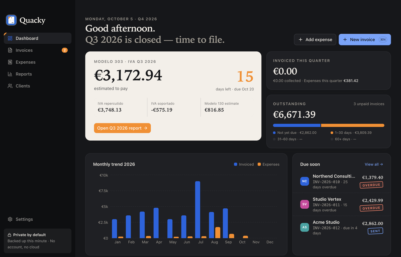 The Quacky dashboard in dark mode